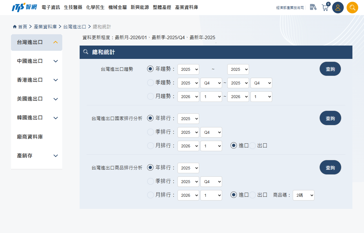 進出口報告檢索頁面